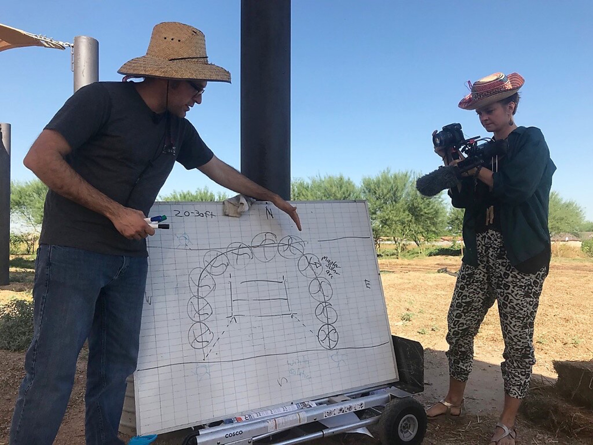 Filming a food forest planning session