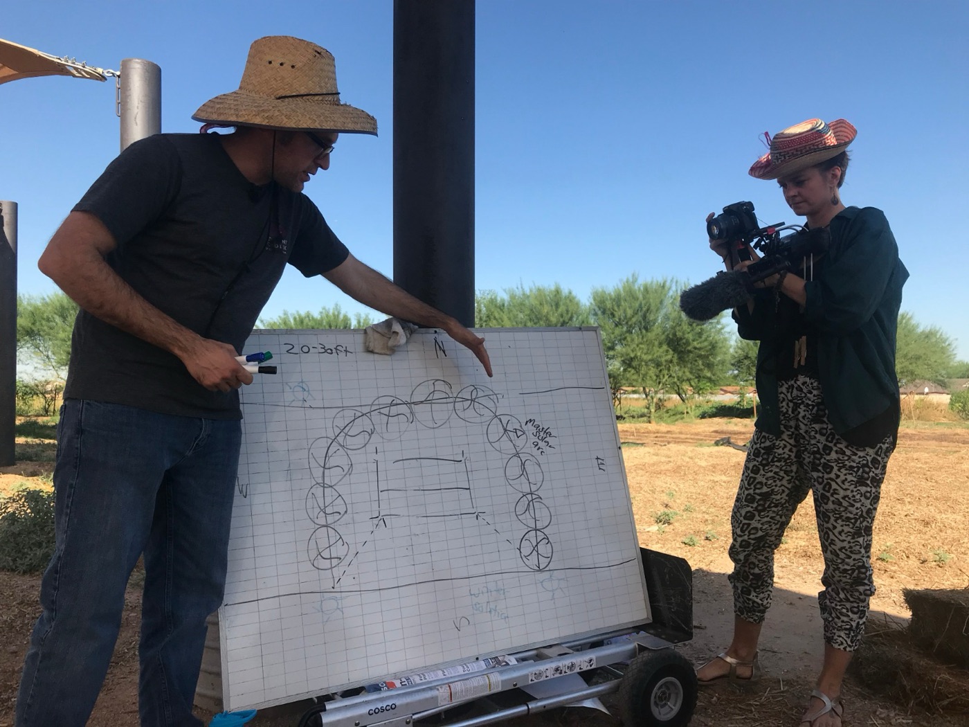 Filming a food forest planning session at a whiteboard